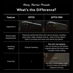 Optix Pro