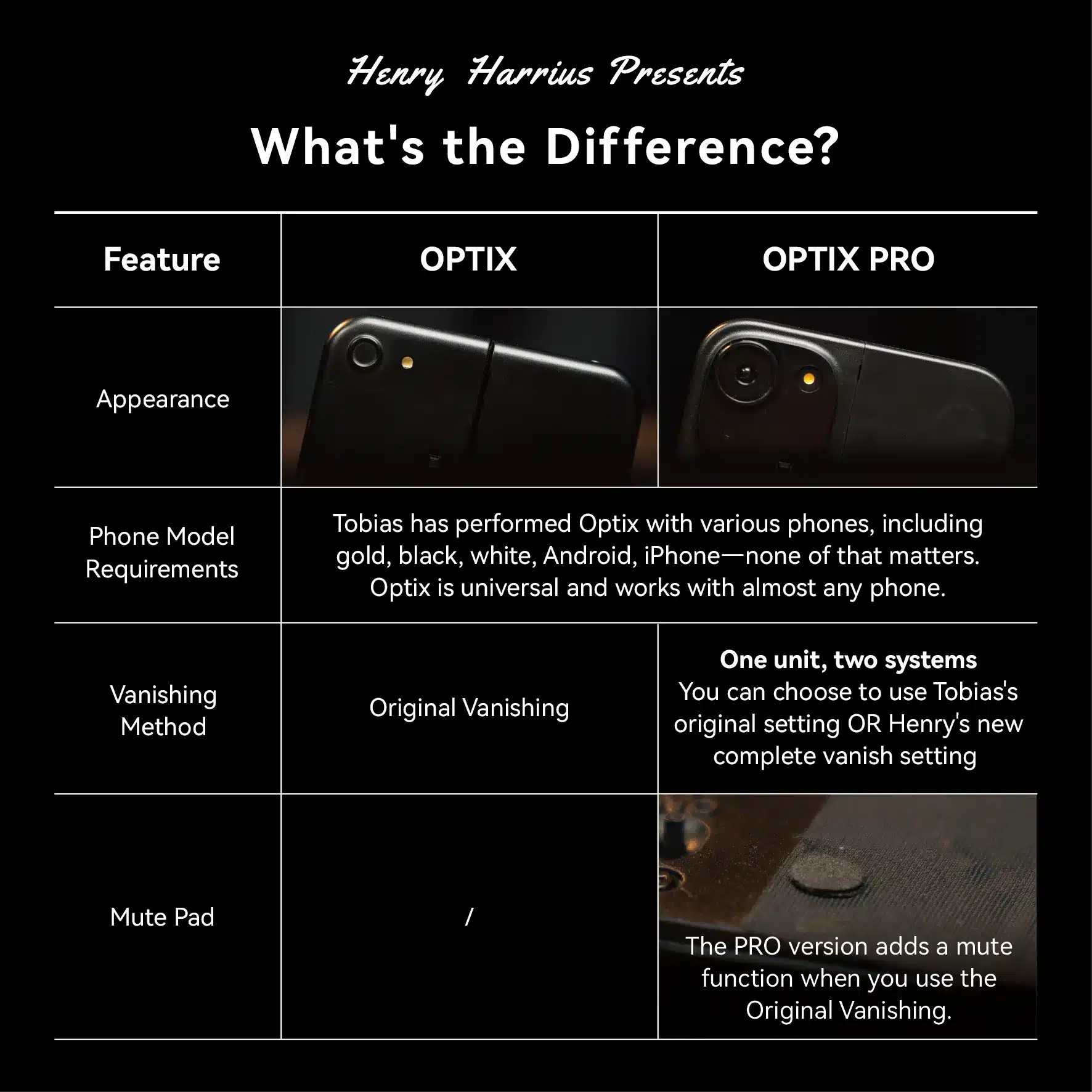 Optix Pro